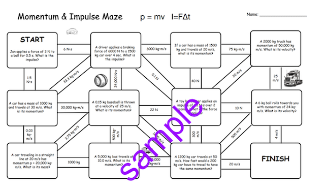 Maze: Momentum