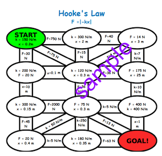 Maze: Hooke's Law