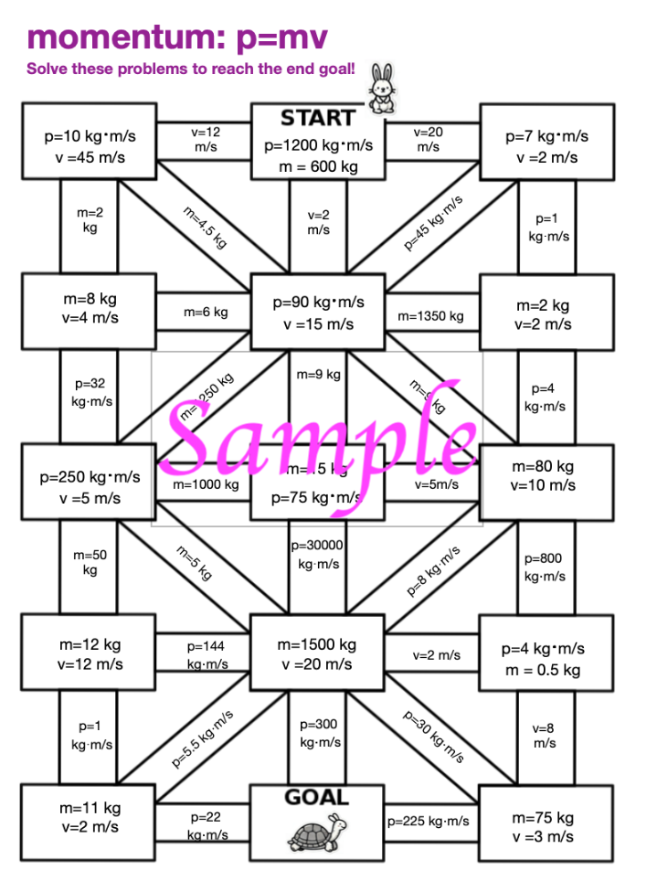 Maze: Momentum (easy version)