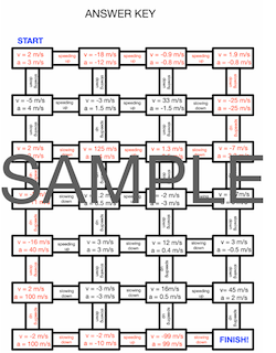 Maze: Determine whether objects are speeding up or slowing down based on their velocity and acceleration